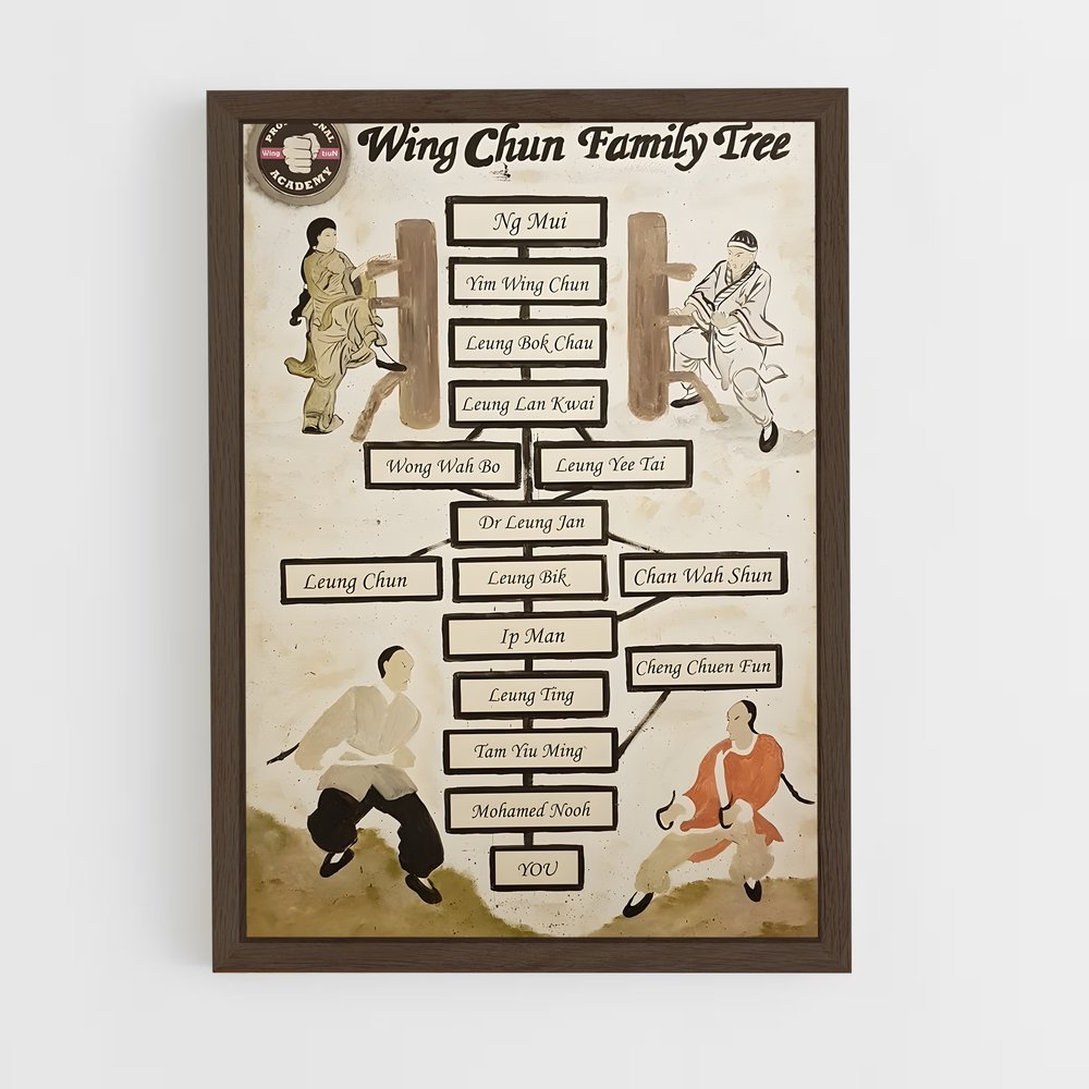 Poster Harmonie Martial – affiche Wing Chun (vue 5)